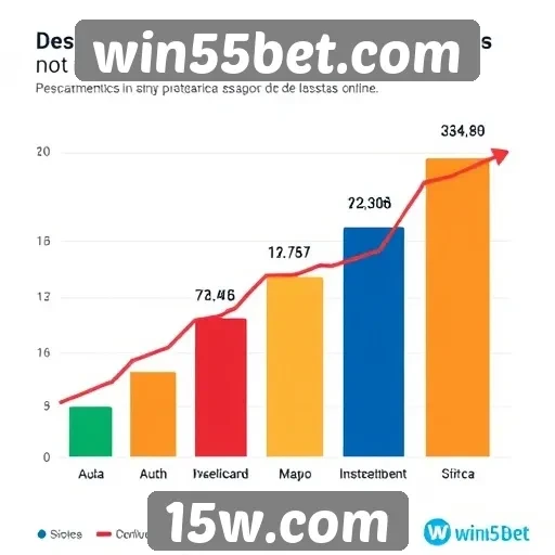 Estatísticas de crescimento de usuários no win55bet.com